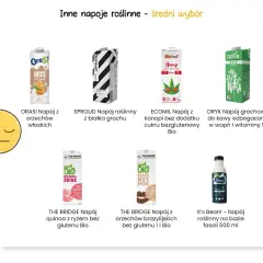 Jakie mleko roślinne do kawy wybrać, by cieszyć się smakiem?