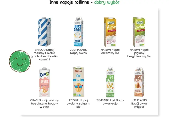 Jakie mleko roślinne najsmaczniejsze? Odkryj najlepsze opcje smakowe