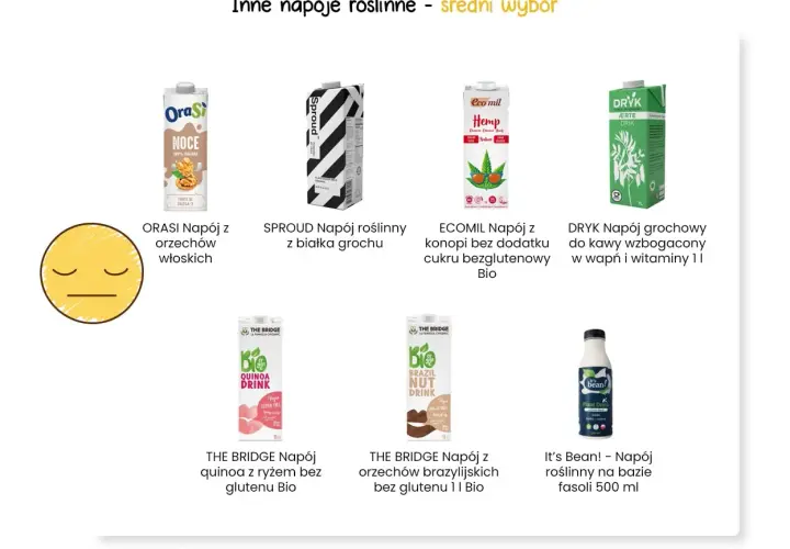 Jakie mleko roślinne do kawy wybrać, by cieszyć się smakiem?