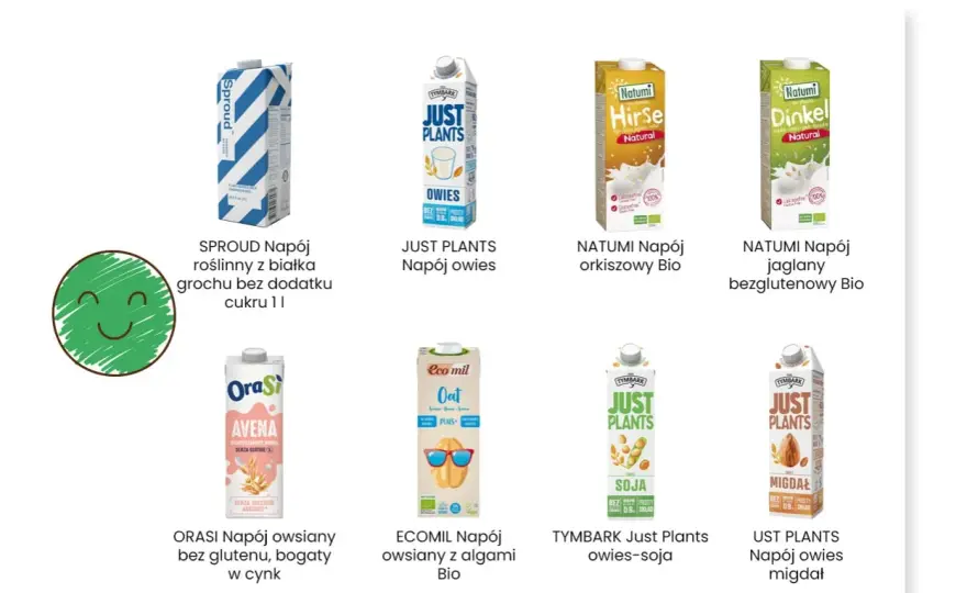 Jakie mleko roślinne najsmaczniejsze? Odkryj najlepsze opcje smakowe
