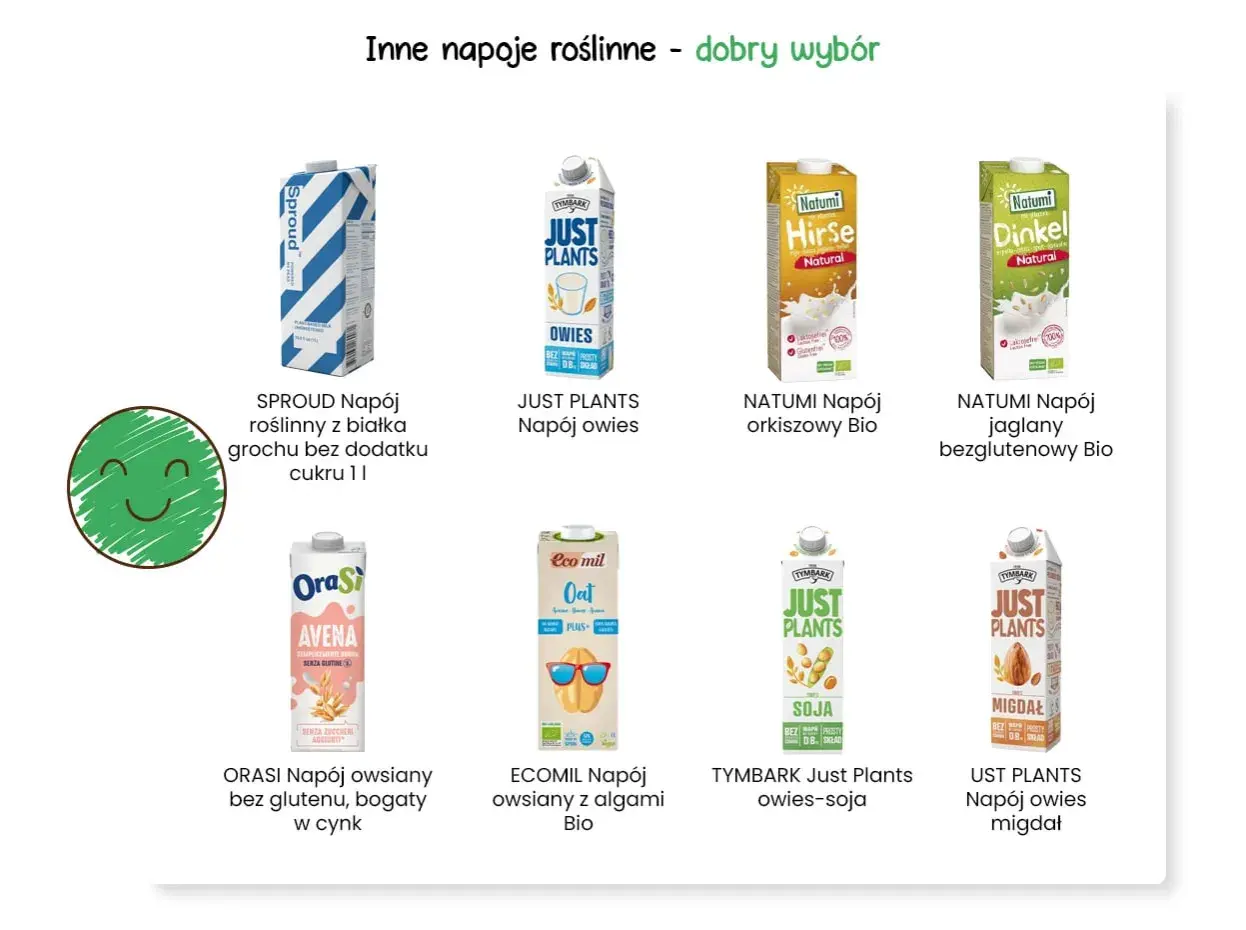 Jakie mleko roślinne najsmaczniejsze? Odkryj najlepsze opcje smakowe